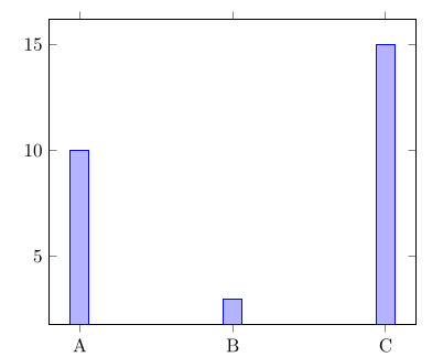 barplot1.png