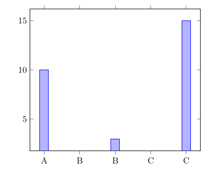 barplot2.png