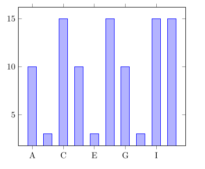 barplot3.png