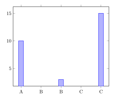barplot4.png