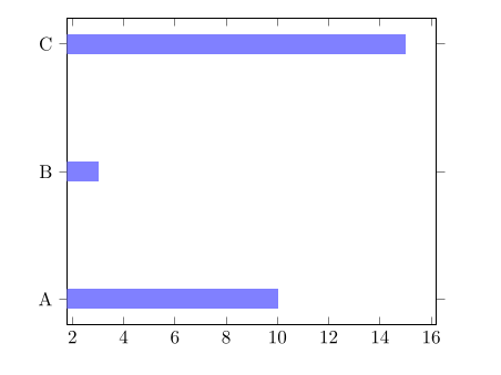 barplot6.png