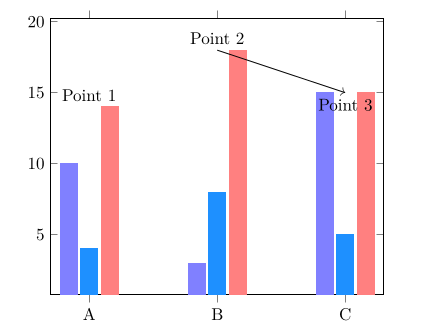 barplot7.png