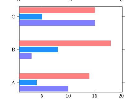 barplot9.png