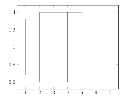 boxplot1.png