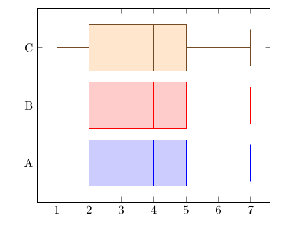 boxplot2.png