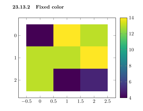 heatmap1B.png
