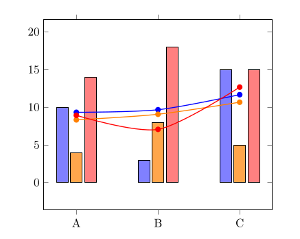 multiplot1.png