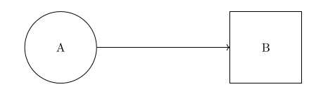nodeshape1.png