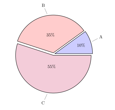 pie2.png