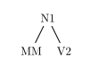 tree1.png